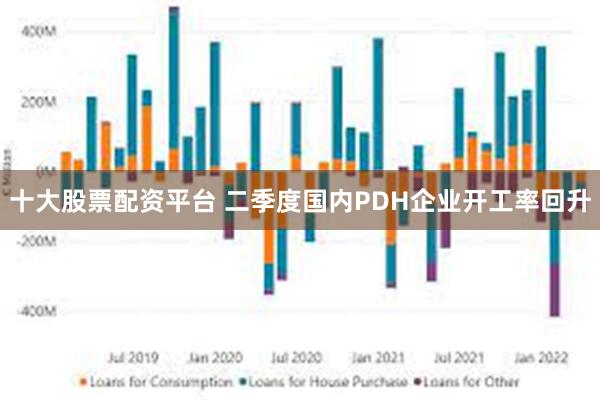 十大股票配资平台 二季度国内PDH企业开工率回升