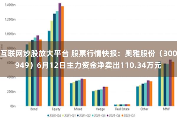 互联网炒股放大平台 股票行情快报：奥雅股份（300949）6月12日主力资金净卖出110.34万元