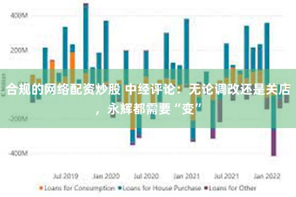 合规的网络配资炒股 中经评论：无论调改还是关店，永辉都需要“变”