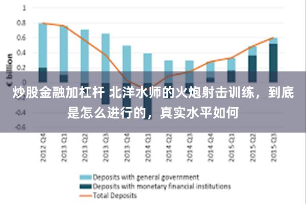 炒股金融加杠杆 北洋水师的火炮射击训练，到底是怎么进行的，真实水平如何