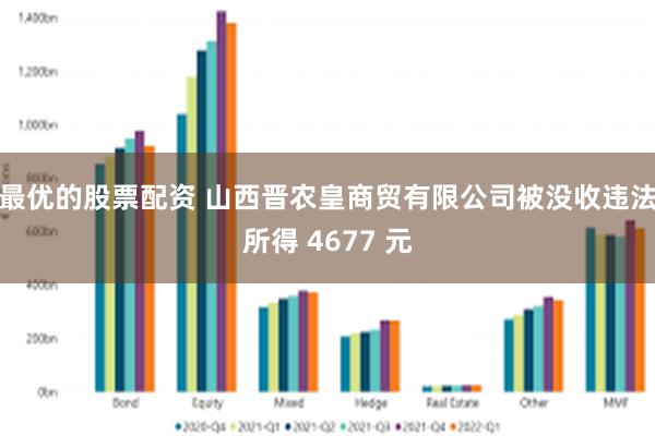 最优的股票配资 山西晋农皇商贸有限公司被没收违法所得 4677 元