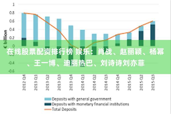 在线股票配资排行榜 娱乐：肖战、赵丽颖、杨幂、王一博、迪丽热巴、刘诗诗刘亦菲