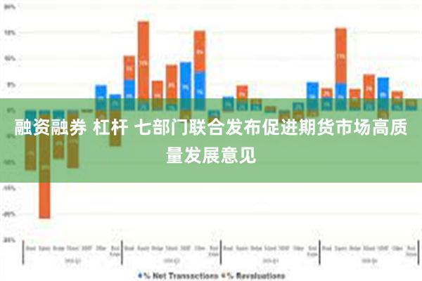 融资融券 杠杆 七部门联合发布促进期货市场高质量发展意见