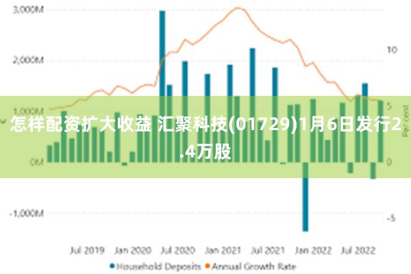 怎样配资扩大收益 汇聚科技(01729)1月6日发行2.4万股