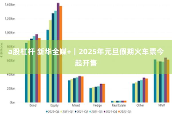 a股杠杆 新华全媒+｜2025年元旦假期火车票今起开售