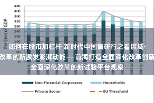 如何在股市加杠杆 新时代中国调研行之看区域·大湾区篇｜以改革创新激发澎湃动能——前海打造全面深化改革创新试验平台观察