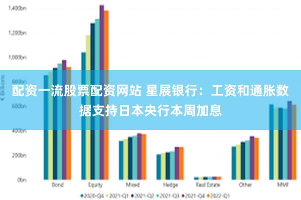 配资一流股票配资网站 星展银行：工资和通胀数据支持日本央行本周加息