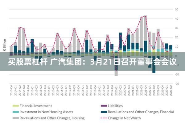 买股票杠杆 广汽集团：3月21日召开董事会会议